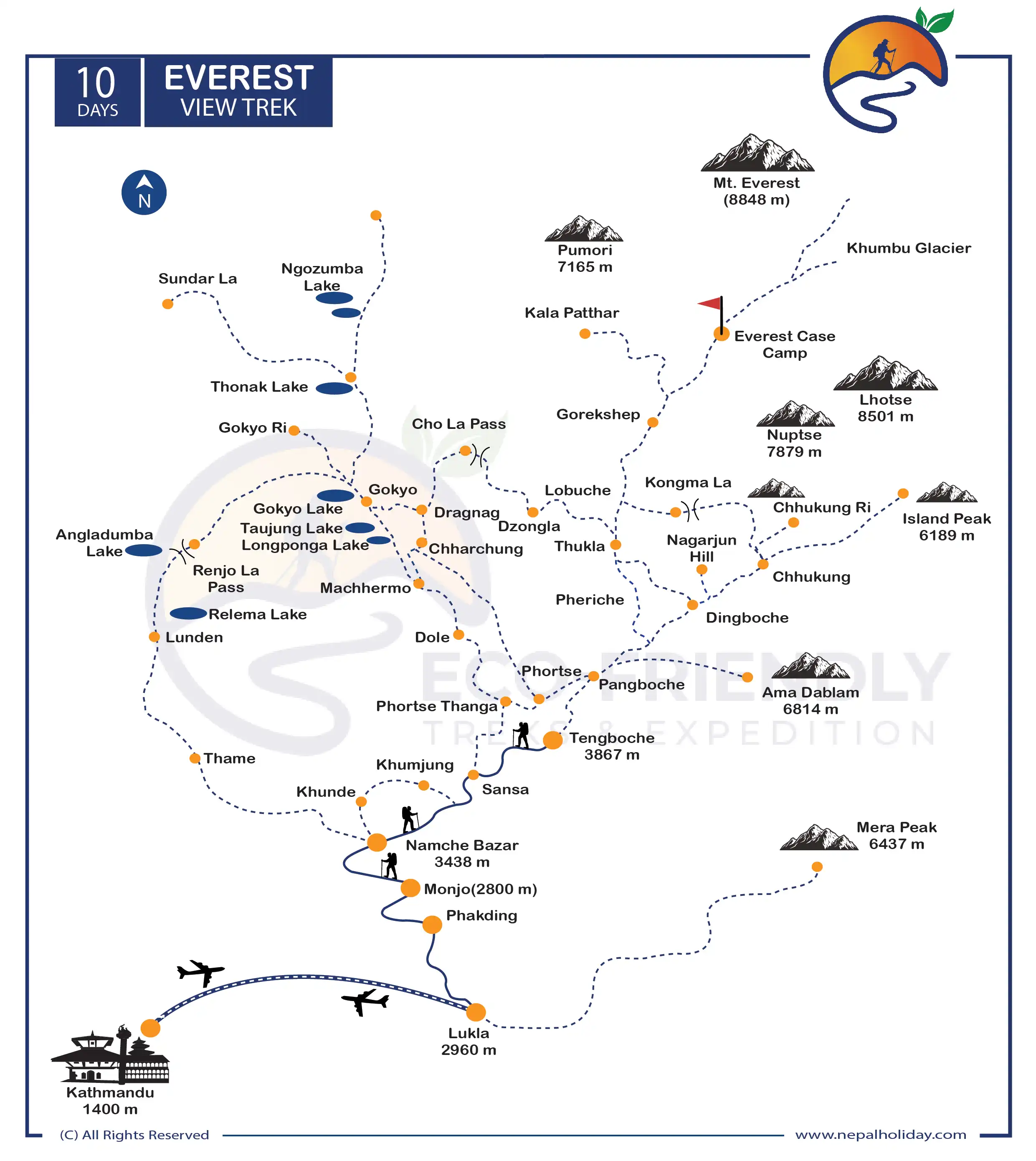 Everest View Trek Route Map