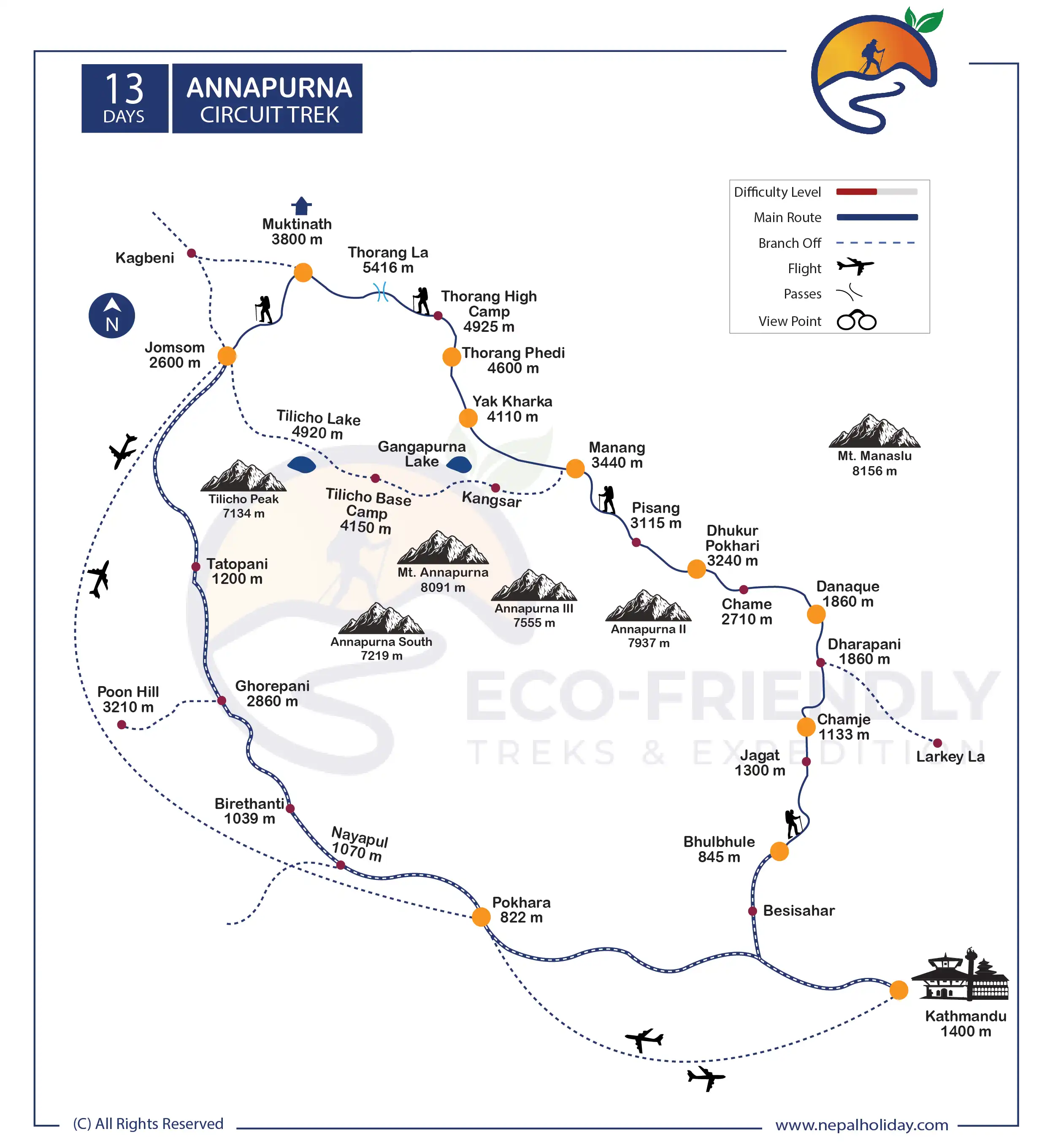 Annapurna Circuit Trek Route Map