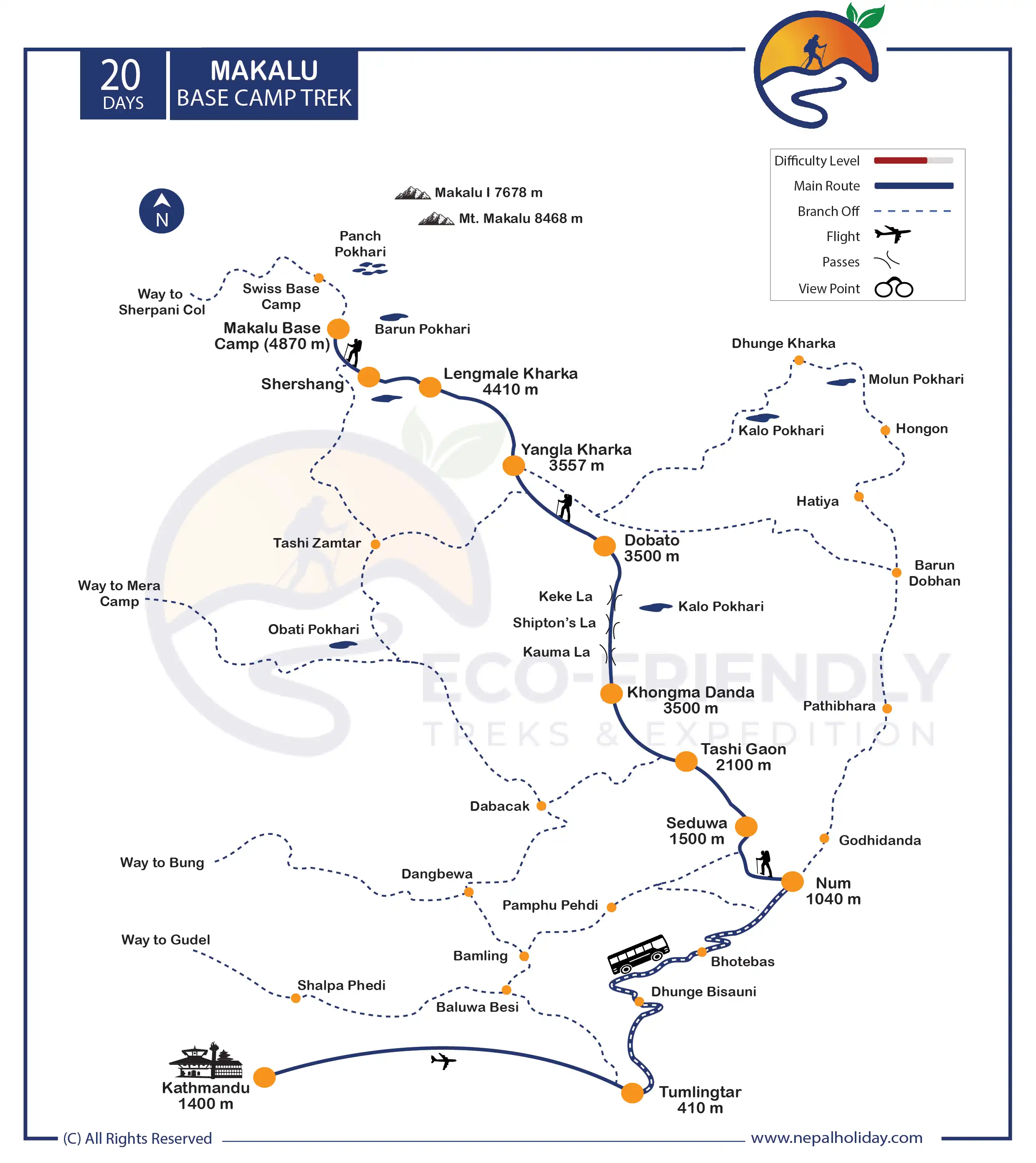 Makalu Base Camp Trek