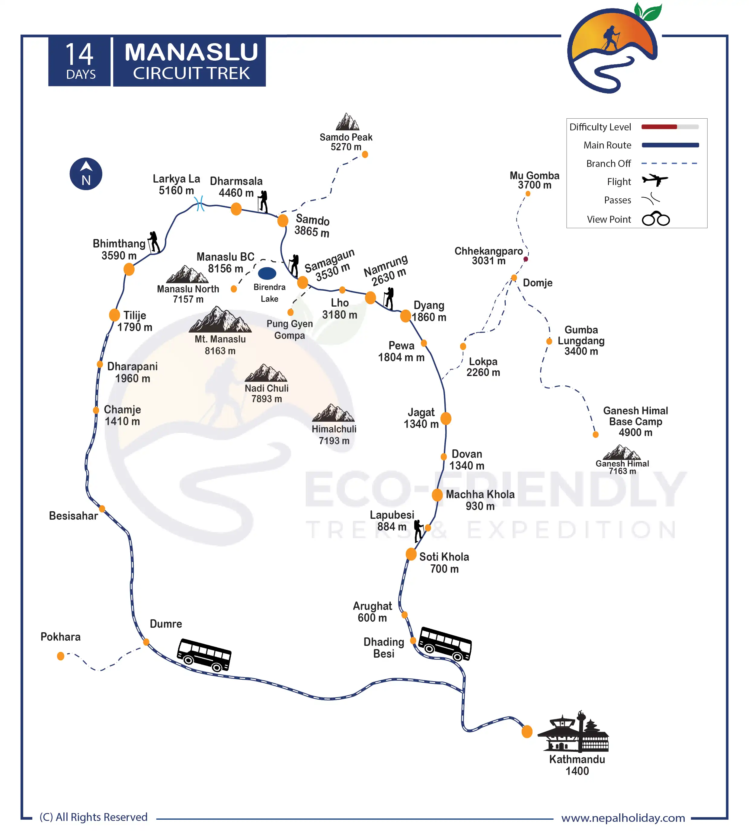 Manaslu Circuit Trek Map