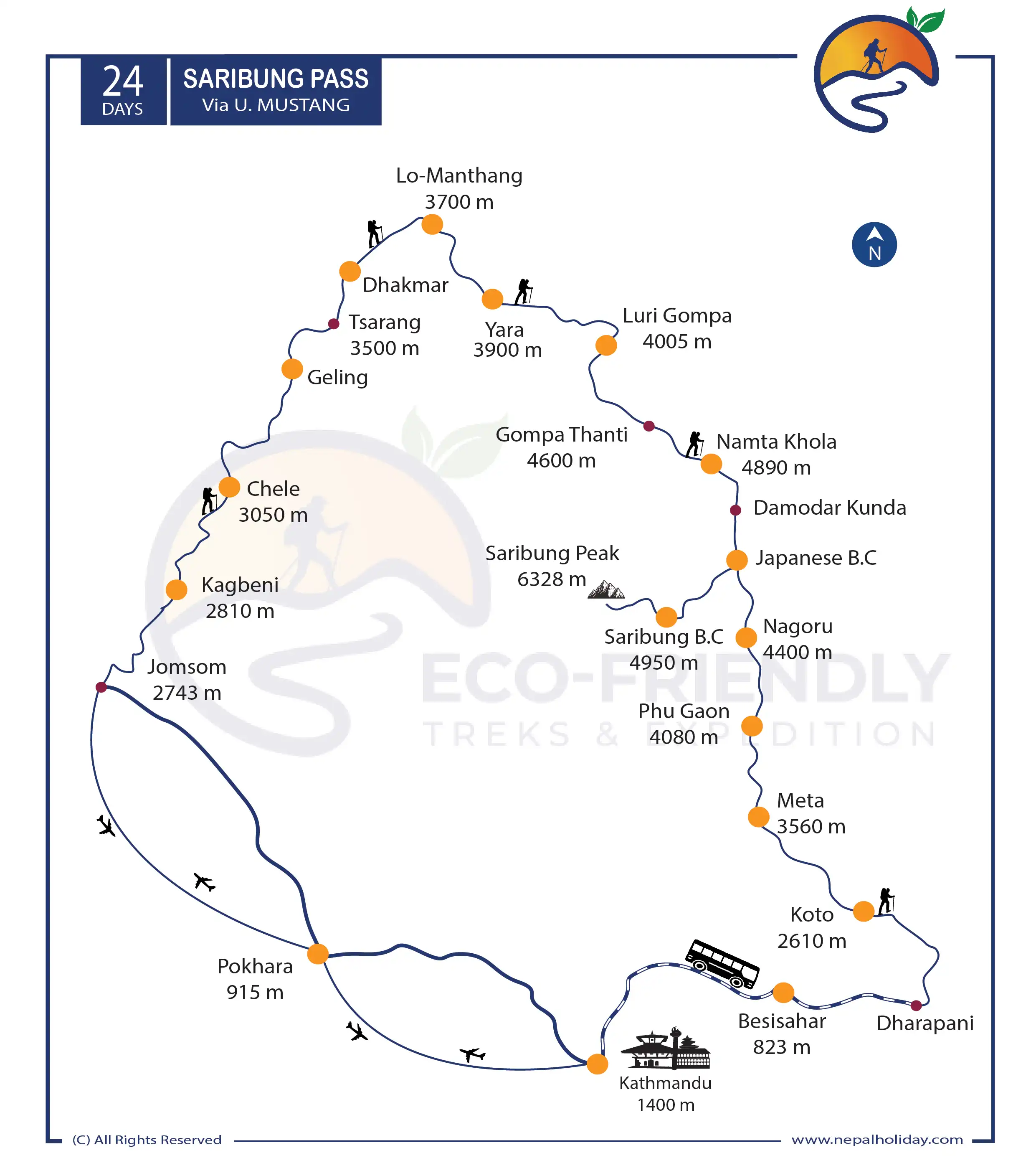 Saribung Peak Climbing Route Map