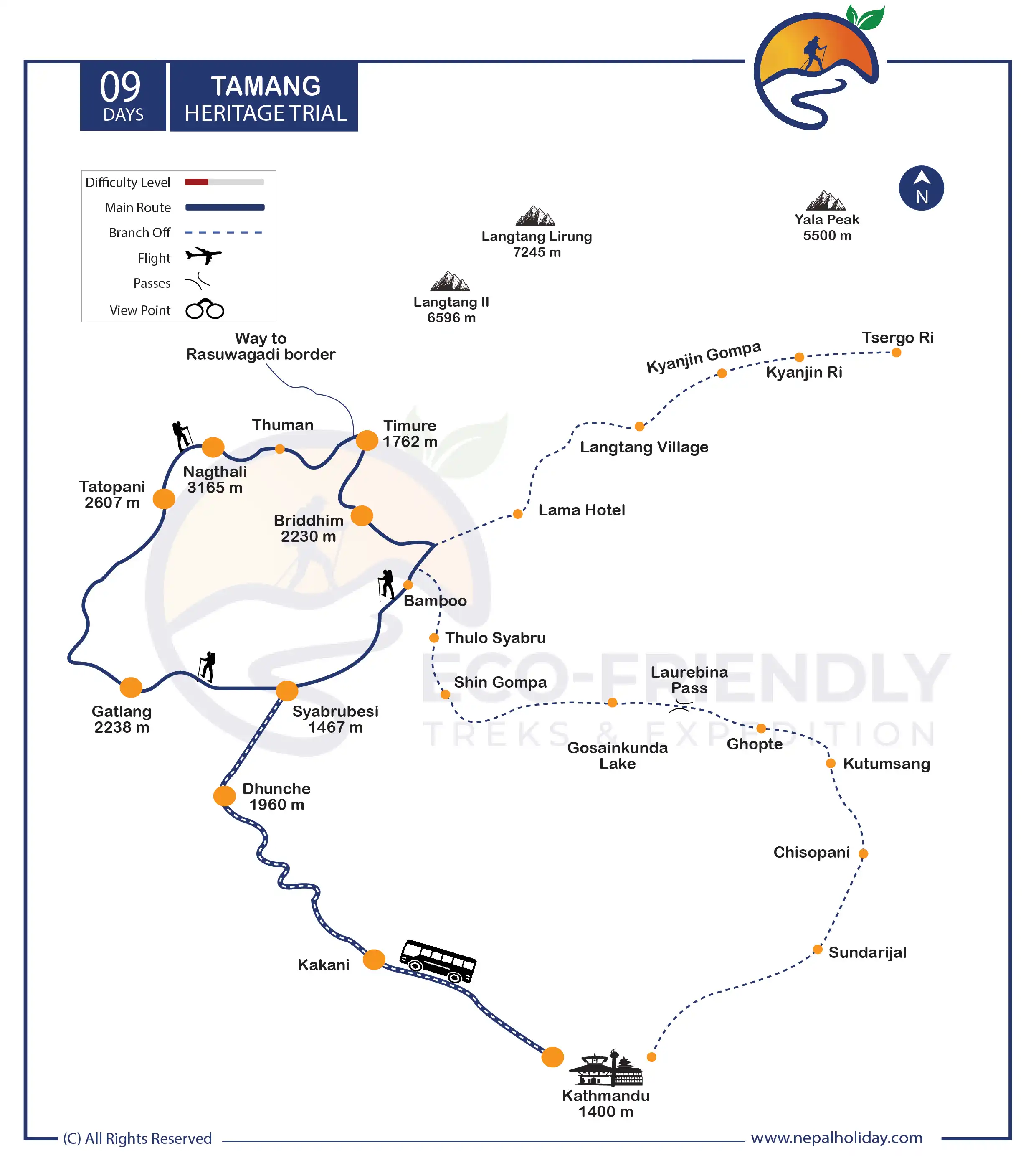 Tamang Heritage Trail Trek Map