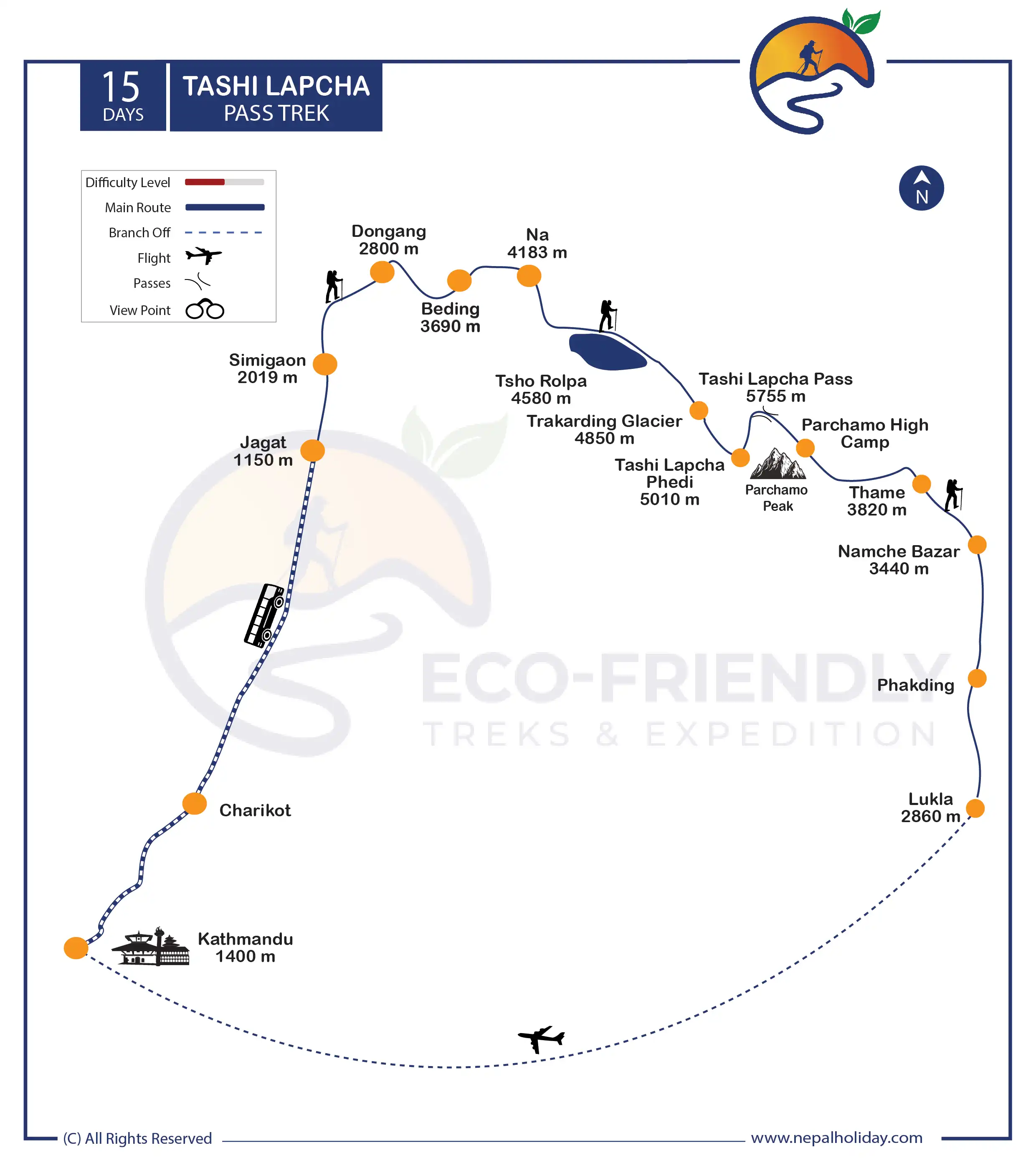 Tashi Lapcha Pass Trek Map