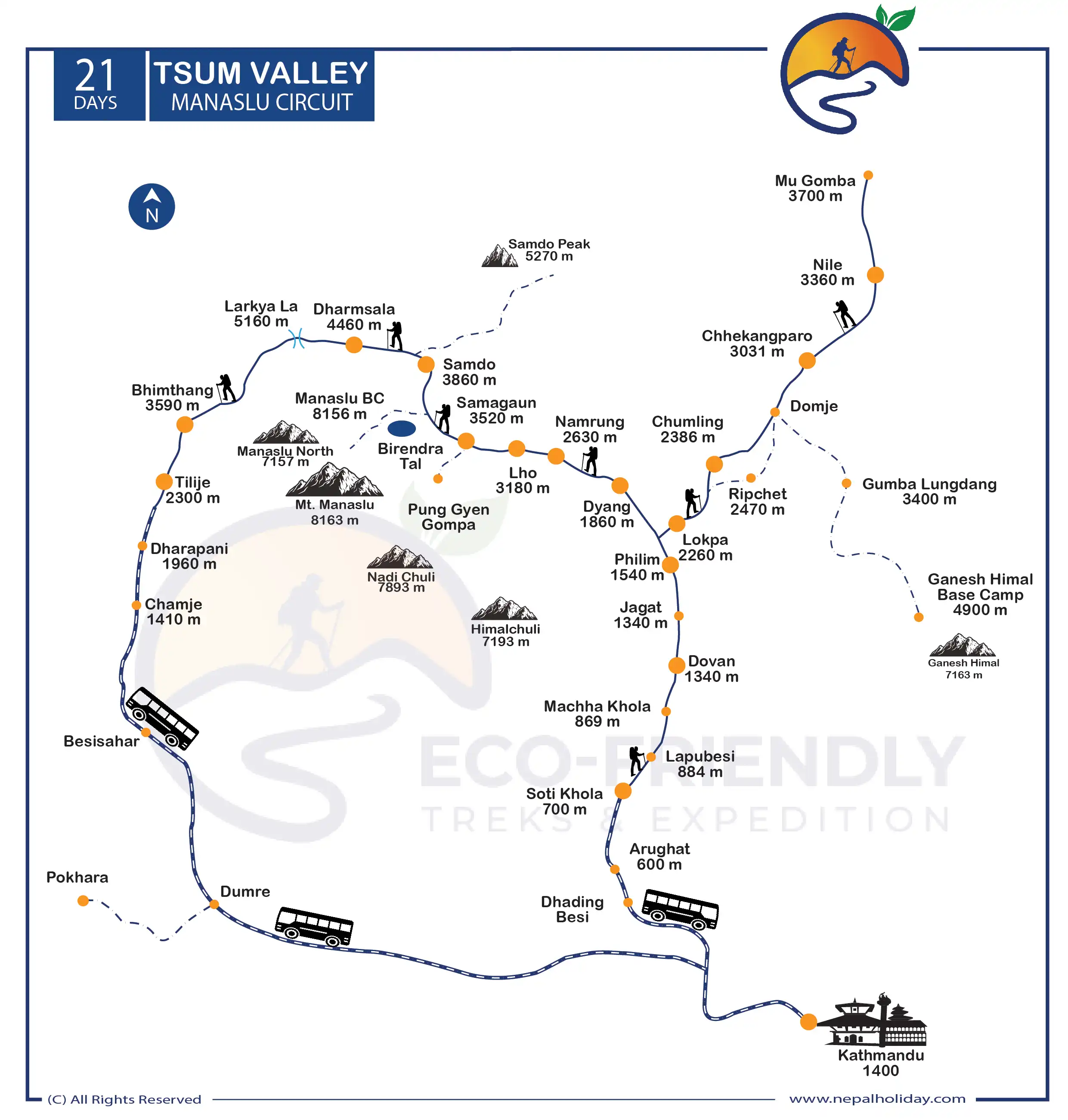 Manaslu Tsum Valley Trek Map