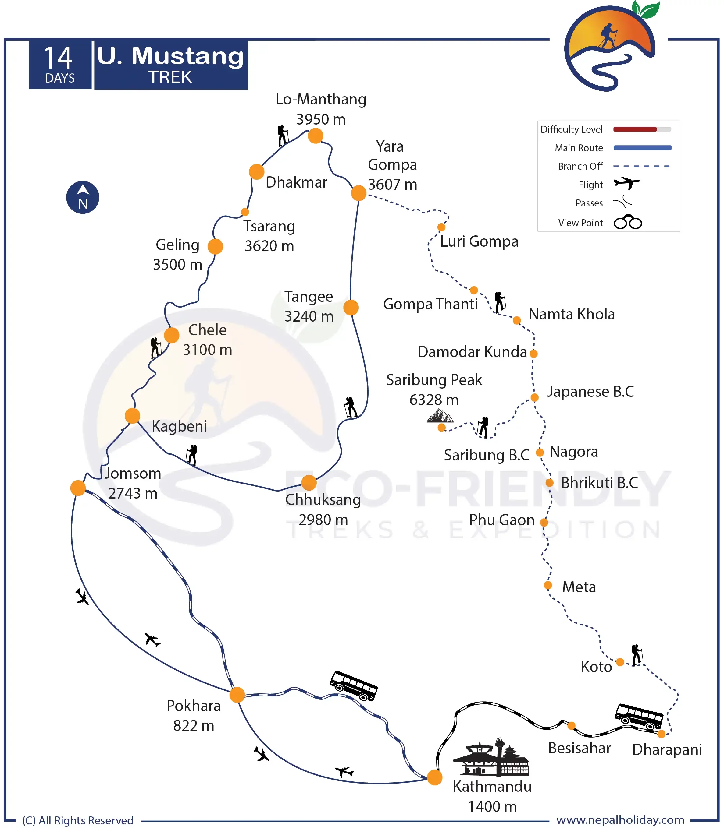 Upper Mustang Trek Map