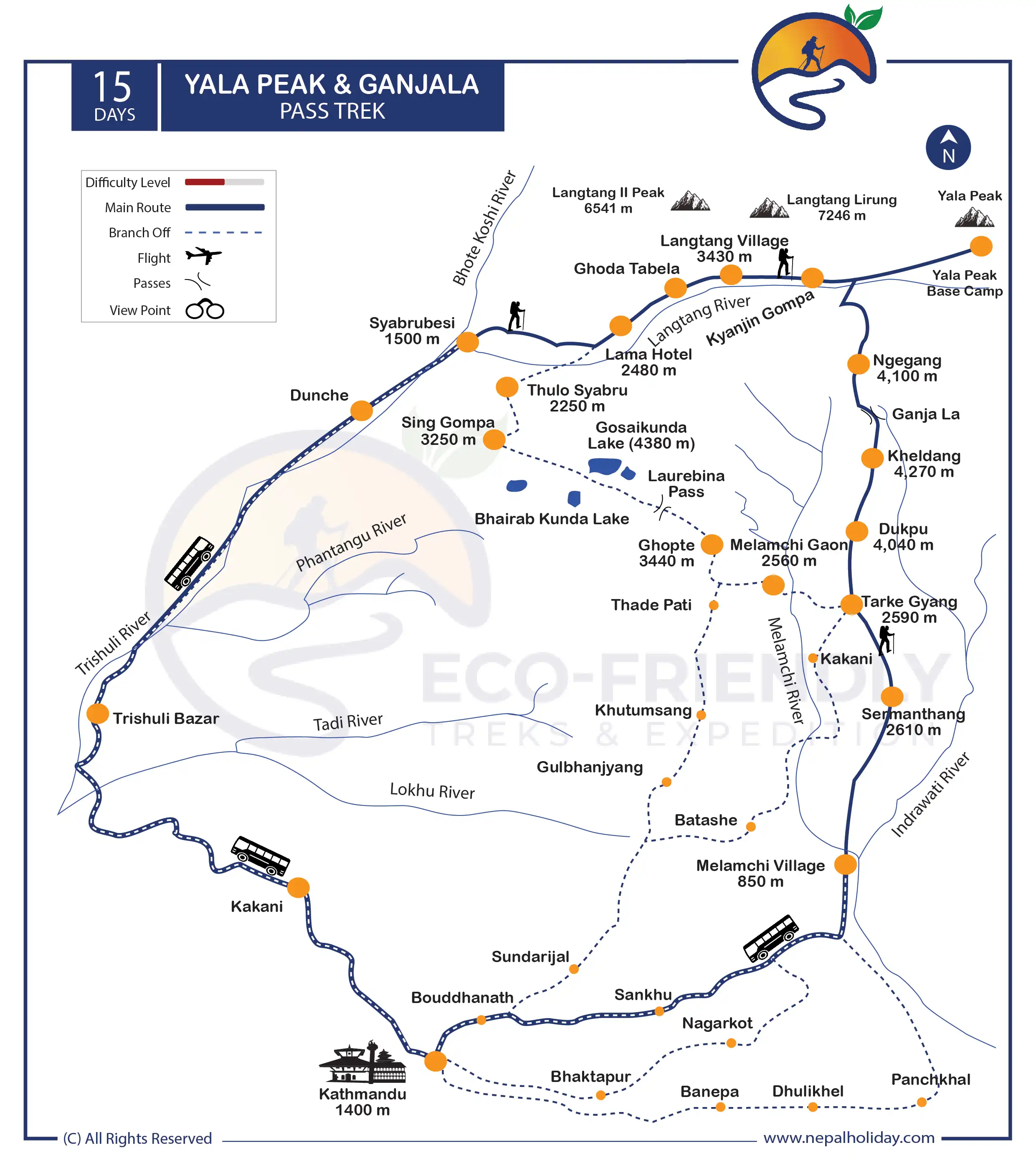 Yala Peak and Ganjala Pass Trek Map