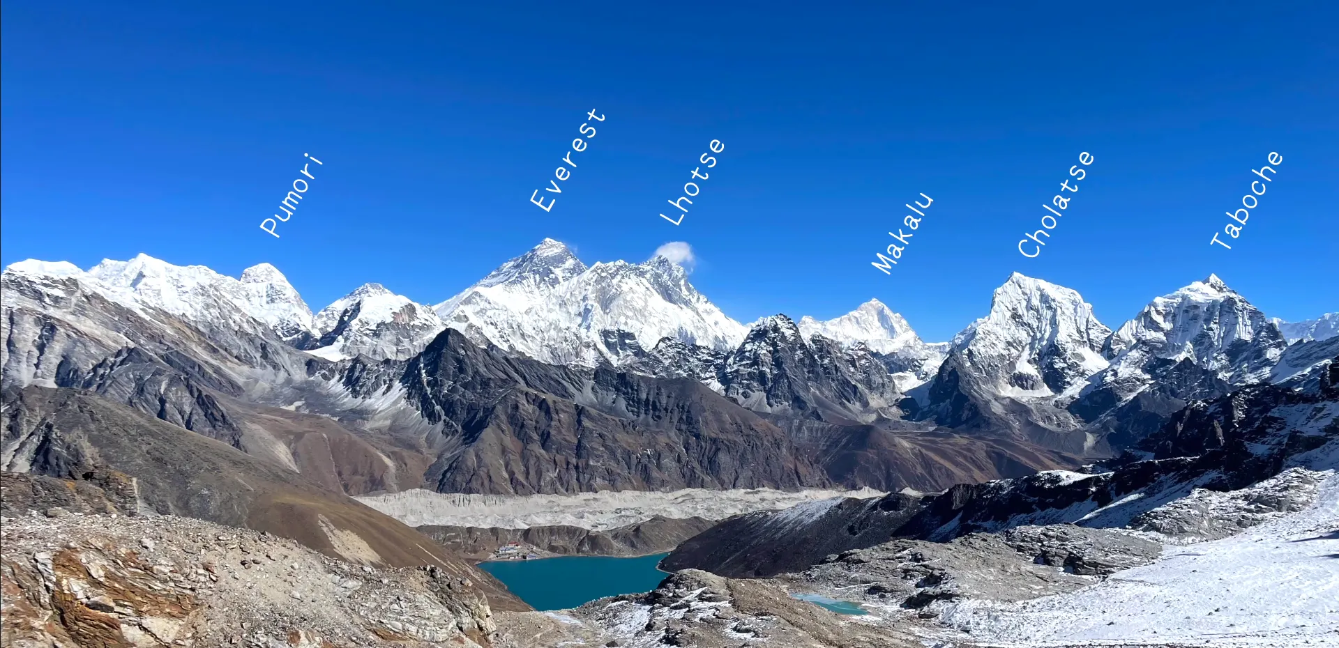 View From Gokyo Lake