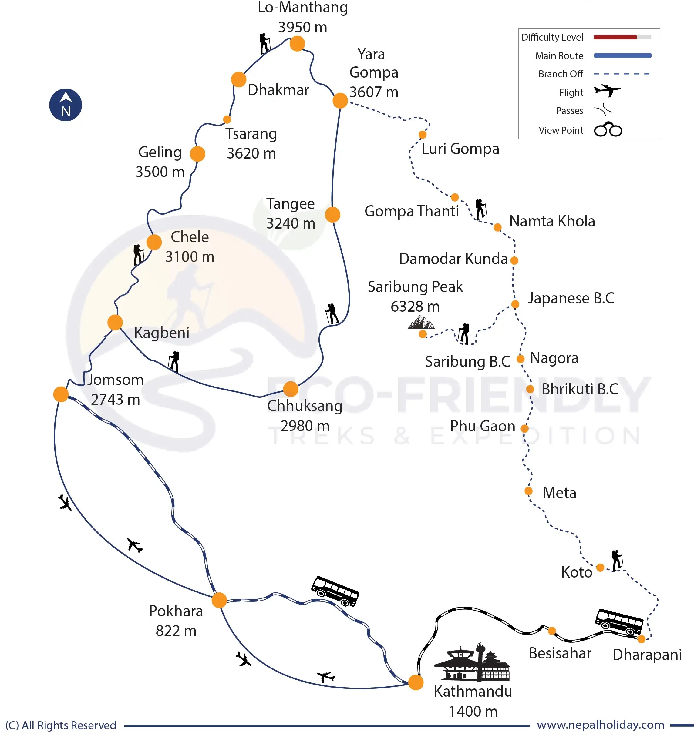 Short Upper Mustang Trek Map